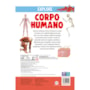 Corpo humano