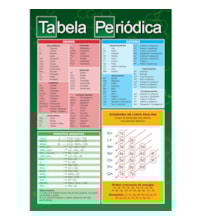 Livro Brochura Tabela Periódica
